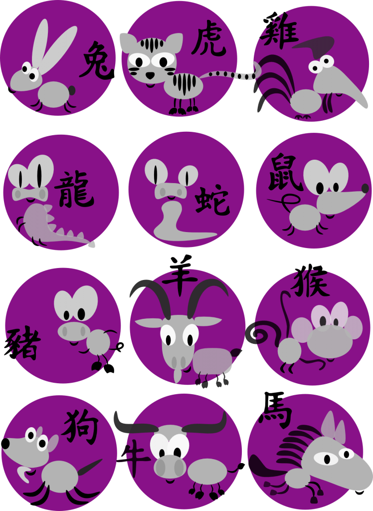 Zodiac Animals In Chinese